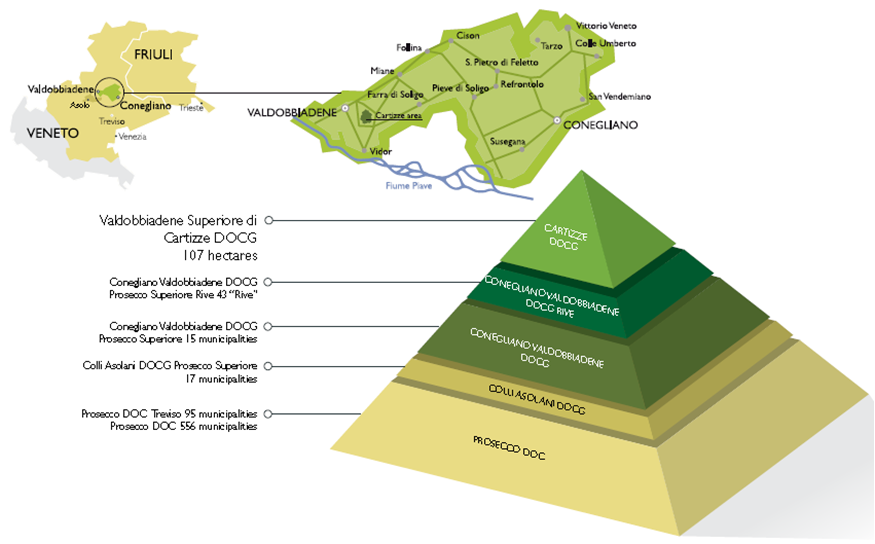 La carte du Prosecco